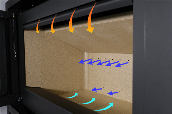 希特貝斯 Sigma —— 對流型壁爐的新標(biāo)桿.jpg