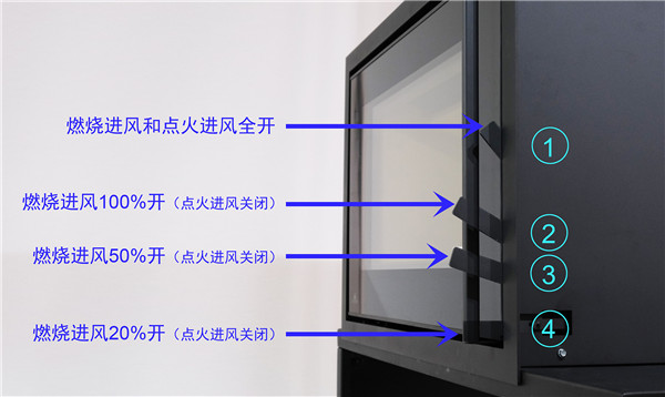 希特貝斯 Sigma —— 對流型壁爐的新標(biāo)桿.jpg