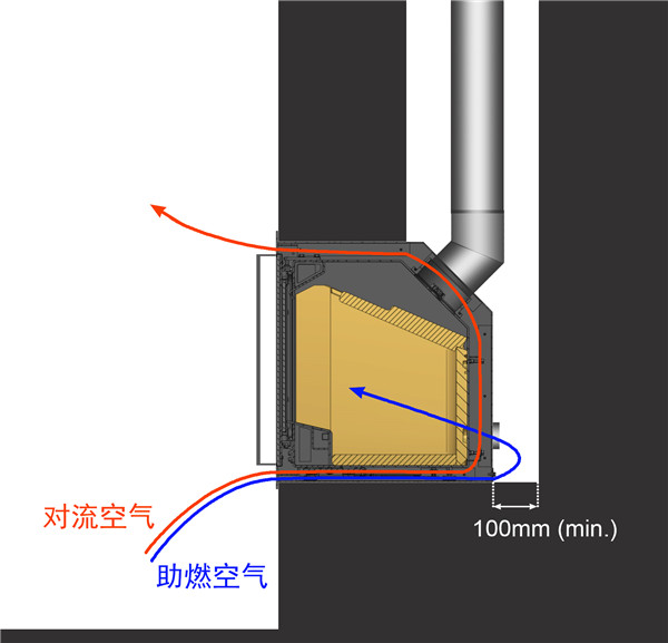 希特貝斯 Sigma —— 對流型壁爐的新標(biāo)桿.jpg